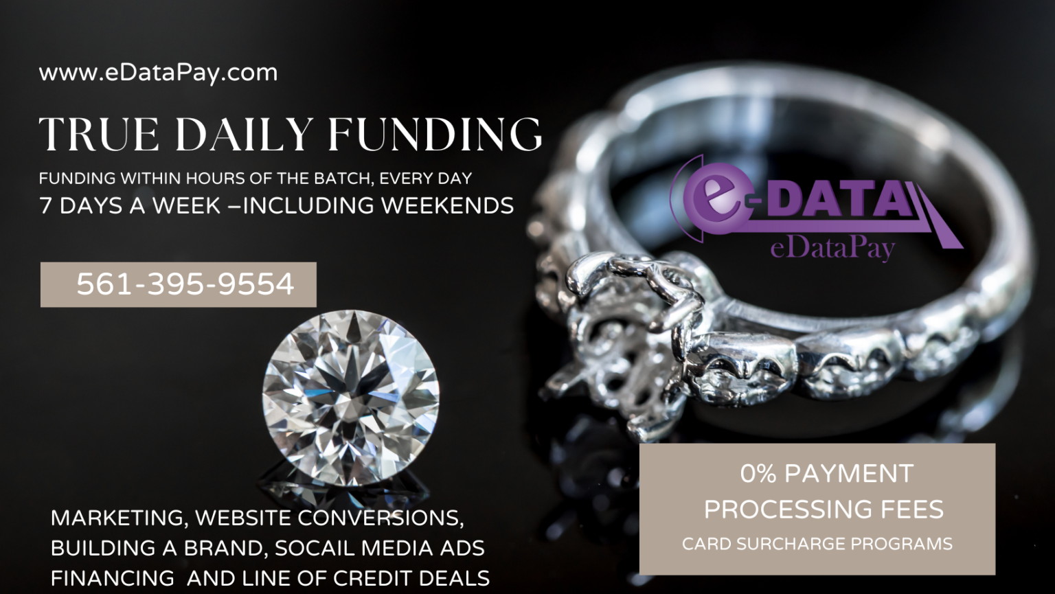 Jewelry Credit Card Processing, True Daily Funding!
